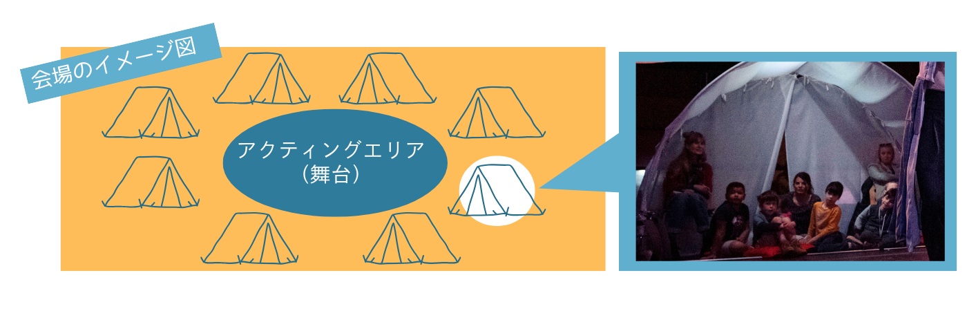 やさしいカクメイ客席イメージ
